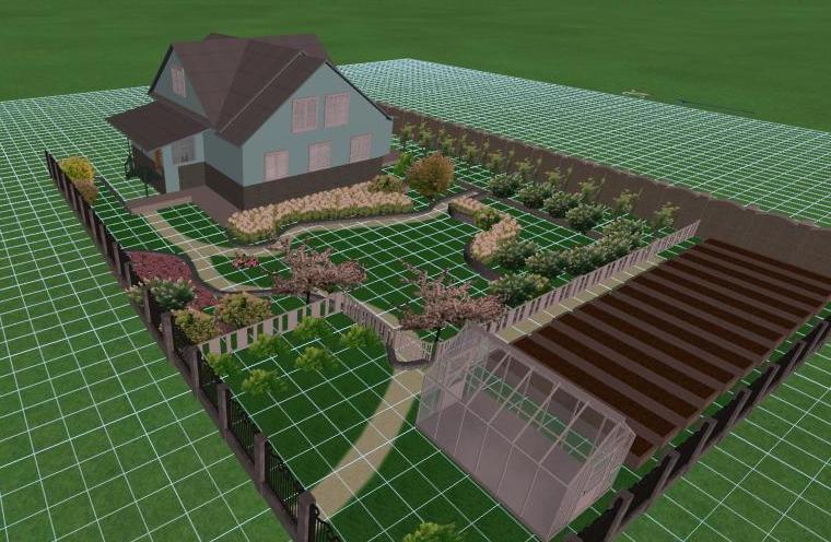  Erinevad looklevad siseteed krundil, Igale teel oma eesmärk